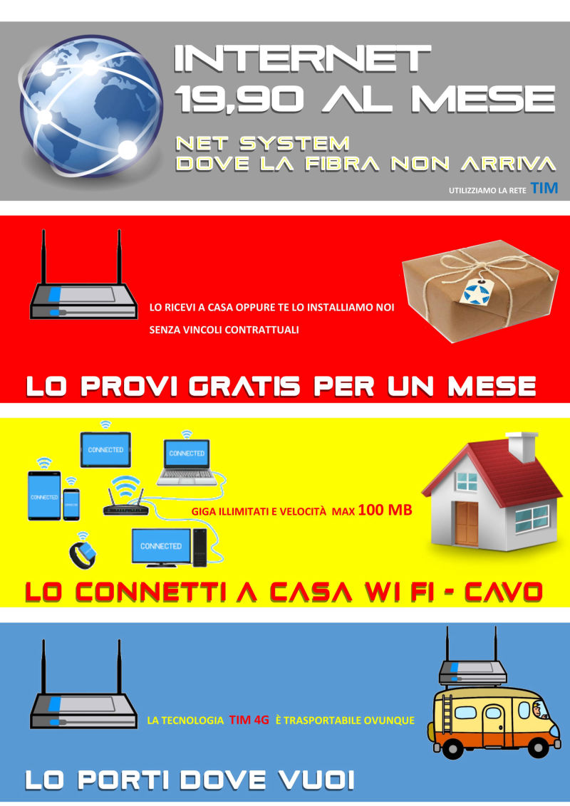 TOP SYSTEM - Attualità Sistemi di Sicurezza Internet 19.90